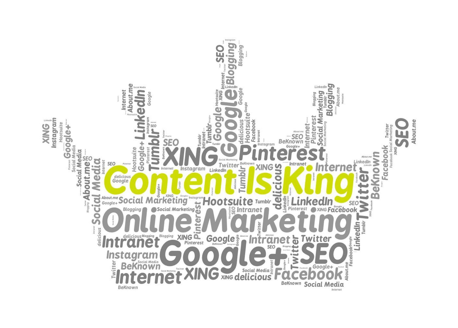 content marketing strategy success